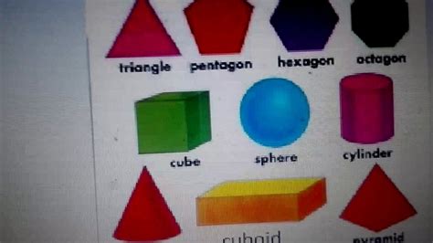 Explanation Of Plane And Solid Shape For Kids Youtube
