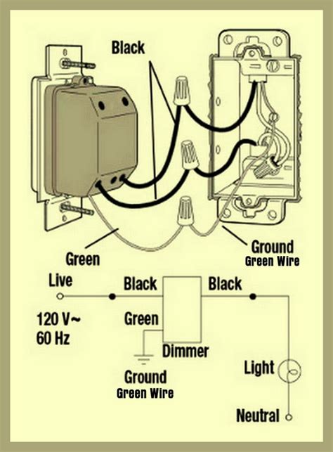 There should be one wire only under each terminal. Electrical Wire Color Codes - Wiring Colors Chart