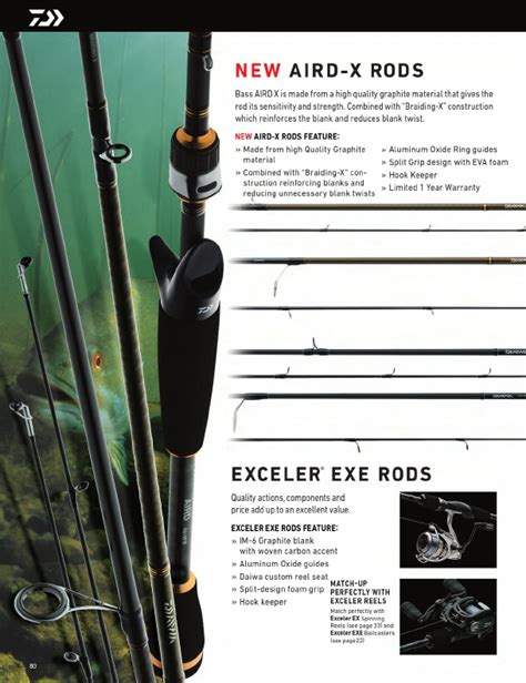 Daiwa Fishing Tackle 2016 Catalog Page 80