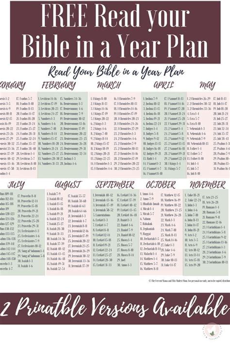 Free Printable To Help You Succeed At Reading Your Bible In A Year Year Bible Reading Plan