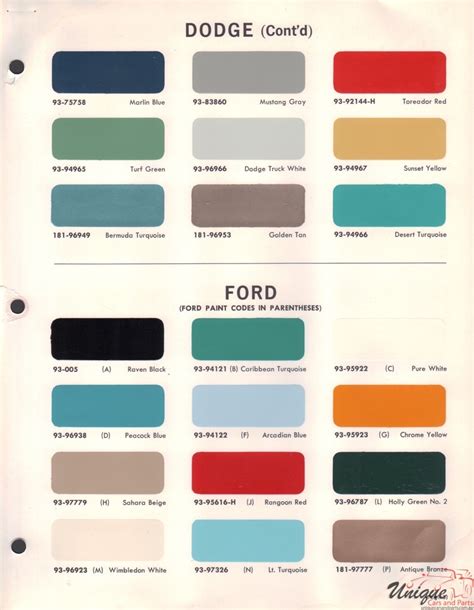 1966 Ford Color Chart