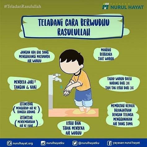 Keempat sahabat ini sangat dekat dengan rasulullah. Wudhunya Rasulullah Dear Sahabat NH syarat sahnya sholat adalah wudhu. Namun sayangnya jika ...