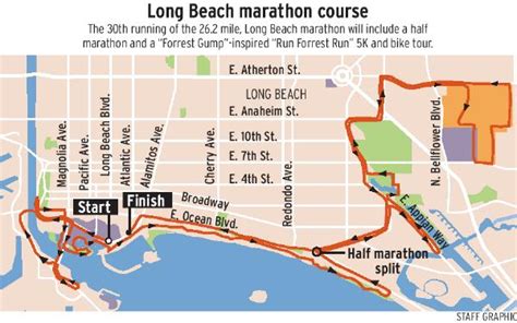 What To Know For Sundays Long Beach Marathon Orange County Register
