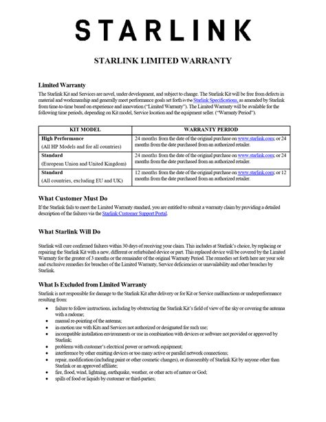 STARLINK High Performance Kit Limited Warranty And Support