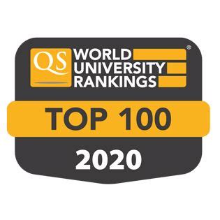 Birmingham Law School in the QS World Rankings.