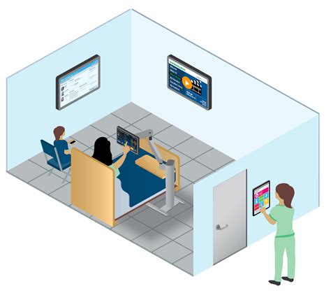 Florida Health System To Implement Fully Digital Patient Smart Rooms