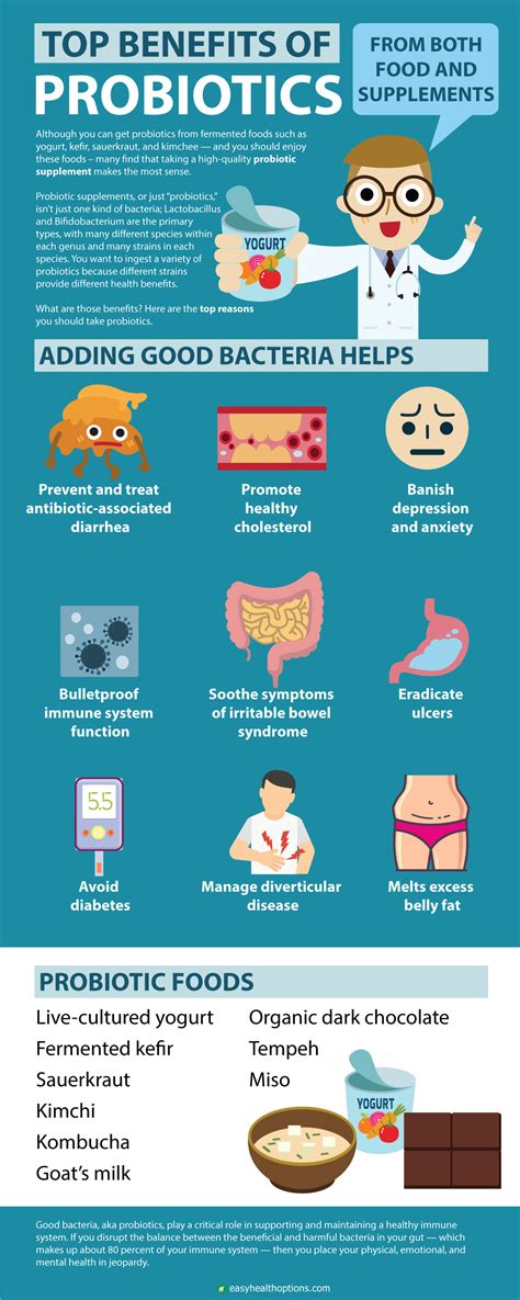 9 Big Benefits Of Probiotics Infographic Easy Health Options®
