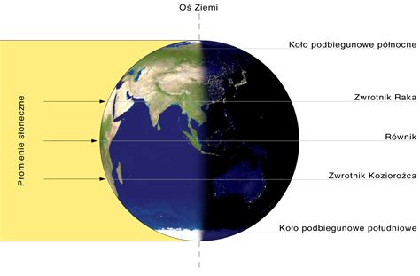W Dniach Równonocy Dzień I Noc Trwają Po 12 Godzin - 20 marca 2018 – mamy astronomiczną wiosnę! – Crazy Nauka