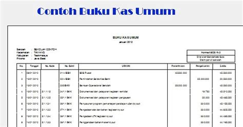 Fitur dari aplikasi bku ( buku kas umum ) laporan bos antara lain sebagai berikut. SOFTWARE BOS-JUKNIS BOS-LAPORAN DANA BOS: Buku Kas Umum BOS