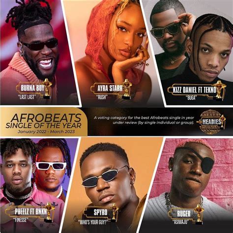 𝗔𝗟𝗕𝗨𝗠 𝗧𝗔𝗟𝗞𝗦 📀 On Twitter 🏆 The 16th Headies Nominations 🚨single Of The Year “last Last” By