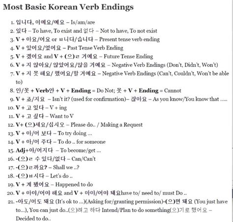 Most Basic Korean Verb Endings Korean Language Amino Amino