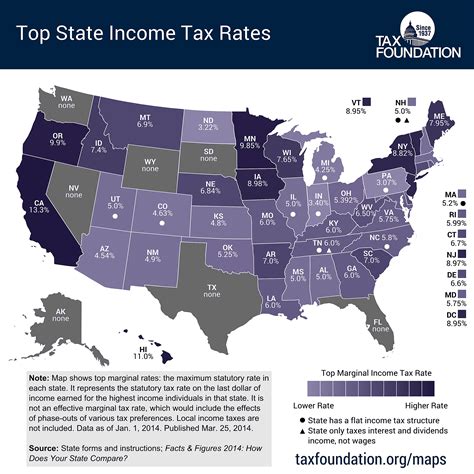 A List Of Income Tax Rates For Each State