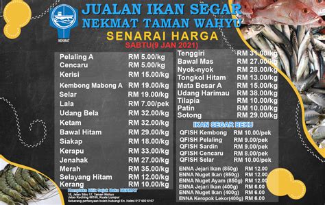 Kalau ikutkan harga ikan sungai seperti ikan patin muncung, kelah merah, kelah putih dan patin buah kini berada dalam senarai harga tertinggi iaitu rm125 hingga rm350, dalam kes tertentu harganya boleh meningkat kepada rm450. Senarai Harga Ikan Terkini - Tetamu Istimewa Semak Senarai ...