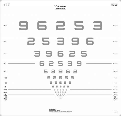 Pv Numbers Translucent Chart Precision Vision