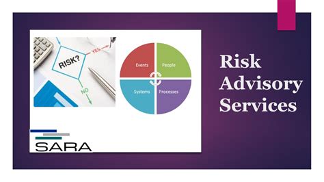 Risk Advisory Sar Associates