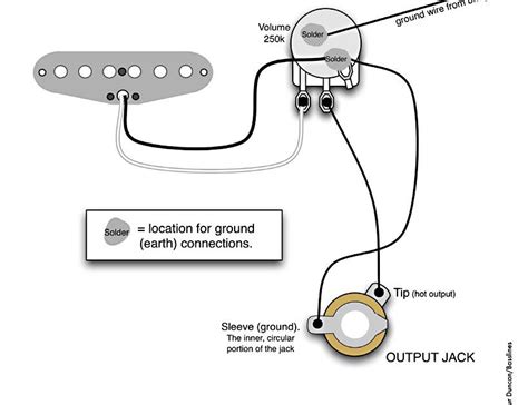 If not, a single coil sized humbucker for tele is a straight swap. 1 Humbucker Single Coil Wiring Tele | schematic and wiring diagram