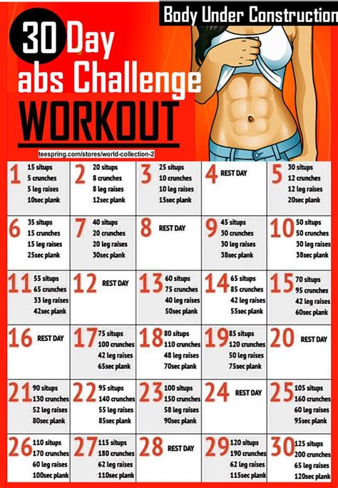 Day Challenge To Sculpt Abs In Weeks Day Ab Challenge Body 56376 Hot Sex Picture