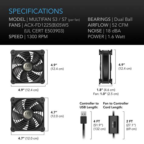 Ac Infinity Multifan S7 Usb Cooling Fan 2 X 120mm Space Hi Fi