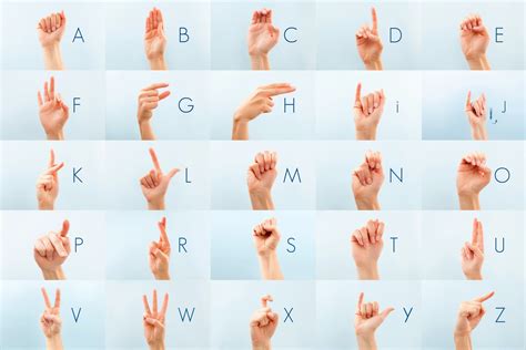 Understanding The Competition Asl Kaggle