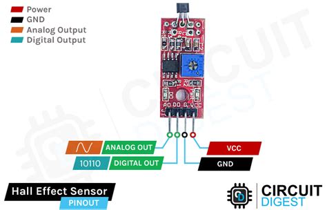 Arduino Hall Effect Sensor Tutorial Interfacing Hall Effect Sensor With Arduino