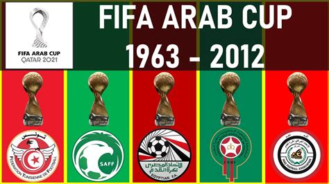 Fifa Arab Cup All Winners 1963 2012 Youtube