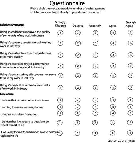 Creating Likert Scale Questions