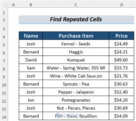 How To Find Repeated Cells In Excel 4 Easy Ways