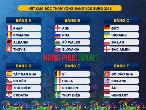 Boi tinh yeu, lịch vạn niên, lịch âm , xổ số miền nam, bong da, ket qua bong da, livescore, xo so mien bac, xsmt xstd, xsmb. Lịch thi đấu Euro và giờ phát sóng trực tiếp các trận đấu ...