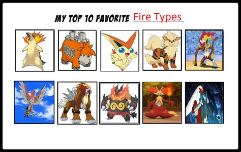 All Fire Type Pokemon Names