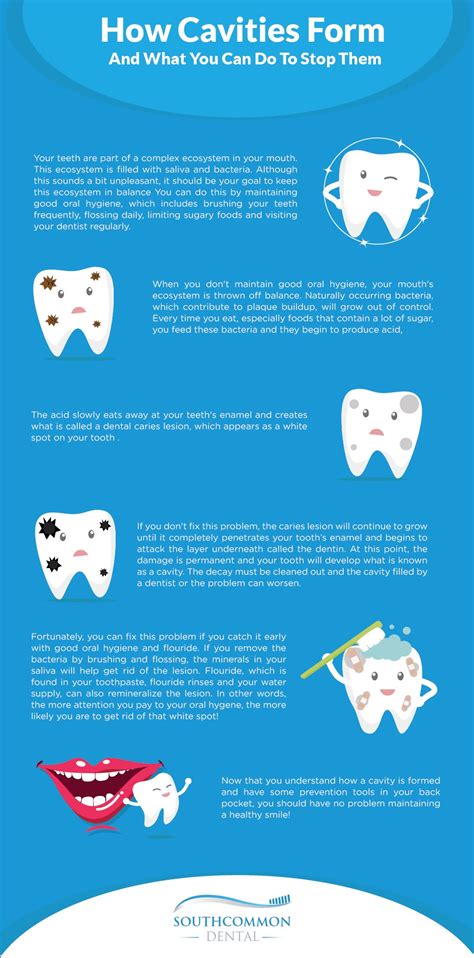 Few people make it through life without at least one cavity. How Cavities Form - And What You can do to Stop Them ...