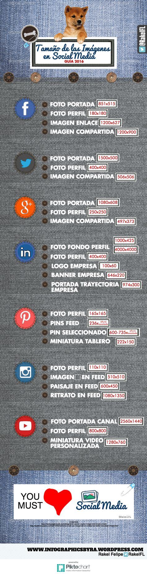 Ideas De Infographics En Infografia Socialismo Marketing