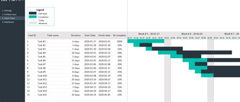 Adnia Solutions Demo Gantt Chart Excel Template