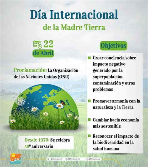 Día Internacional De La Madre Tierra