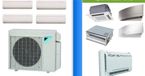 All New Mini Split Ductless Heatpump Systems Daikin Zone Ductless