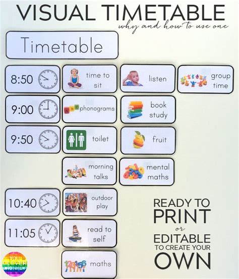 Daily Schedule Template For Kids Lovely Why And How To Use A Visual