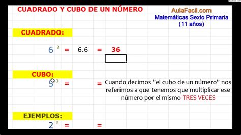 El Cuadradolos Números Enterosmatemáticas Sexto Primaria 11 Años