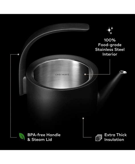 Chefwave Lightweight Electric Kettle And Reviews Small Appliances