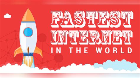 Fastest Vs Slowest Country Wise Ranking Of Internet Speeds Infographic