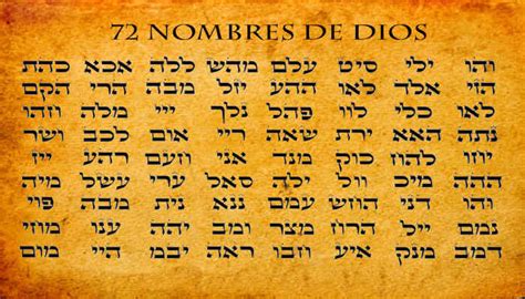 72 Nombres De Dios Significado