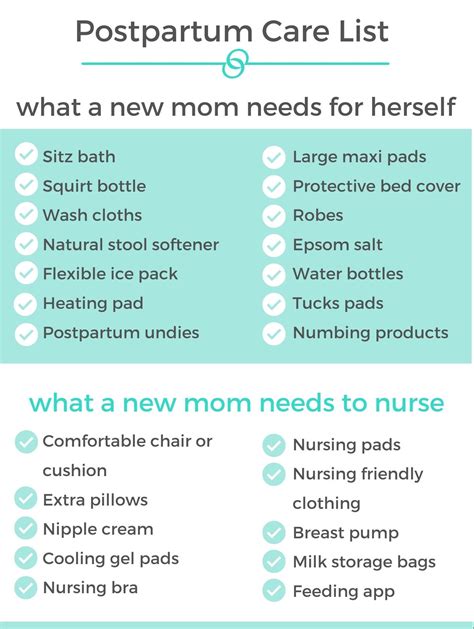 Postpartum Care List AfterThird Phoebe