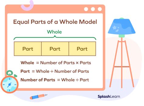 What Is A Bar Model In Math Definition Types Examples Facts