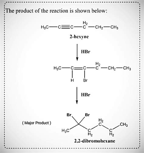 Solved Draw The Major Organic Product Formed By Reaction Of 2