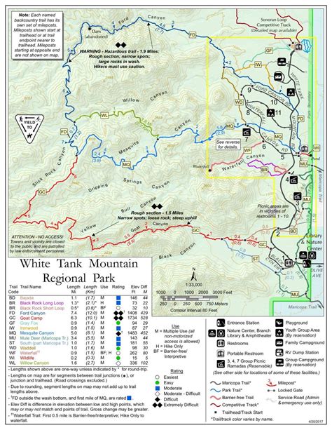 Maricopa County Parks Map
