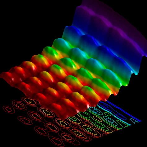 Picture Of A Standing Wave Interference Pattern Of Light In A Nanowire