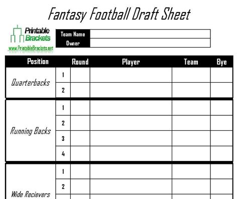So be sure to not only fill in which player will be taken at each spot, but also manufacture all the trades you want by detailing which team will select at each pick. Best nfl draft sheet printable | Alma Website