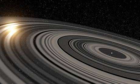 Planet profiles returns with j1407b! ASTRONOMIA REAL: "Senhor dos anéis" Planeta com 30 anéis.