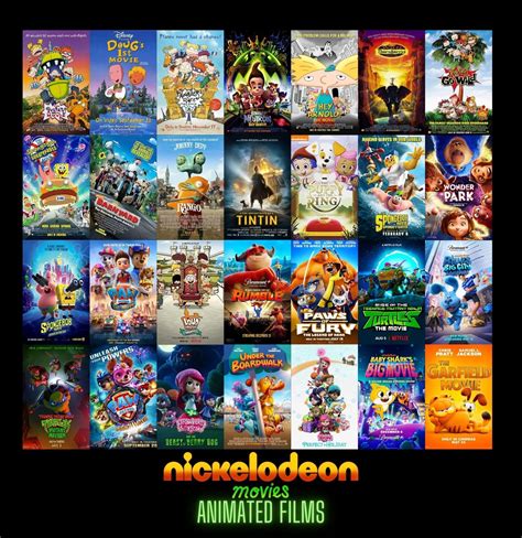 Nickelodeon Movies By List Animated Films (1998-2024) | Fandom