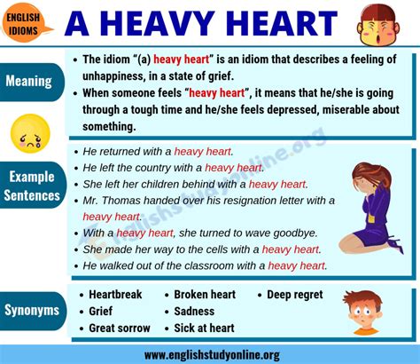 A Heavy Heart Definition With Useful Examples And Synonyms List