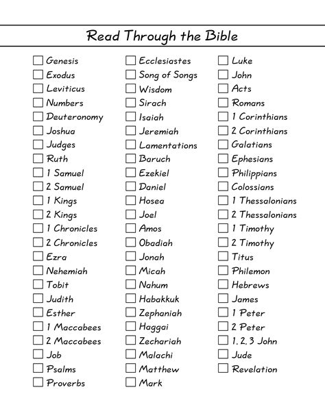 Free Printable Books Of The Bible Checklist
