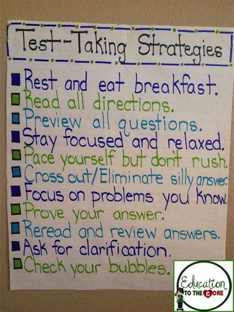 Education To The Core Test Taking Strategies Anchor Chart Test Taking